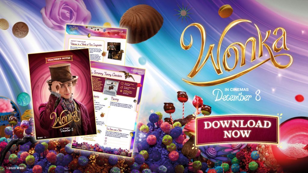 Should I bring back Wonka bars to the market