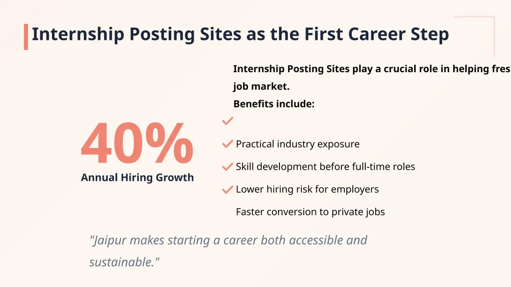 Private Company Hiring: Unlock Career Opportunities