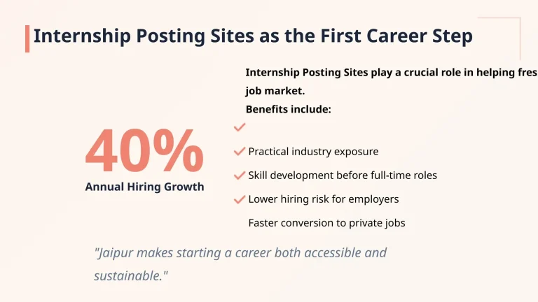 Private Company Hiring: Unlock Career Opportunities