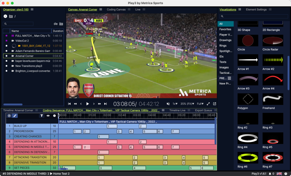 Match Analysis: Unlocking Game Insights & Strategies